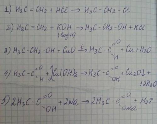 Напишите уравнение реакций с которых можно осуществить цепочку превращения веществ этен—хлорэтан—эта