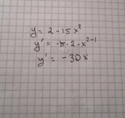 Знайдіть похідну функції y=2-