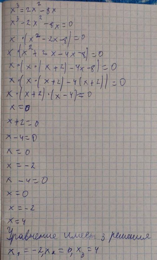 Решите уравнение x в степени 3 =2x в степени 2 плюс 8x.