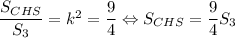 \dfrac{S_{CHS}}{S_3}=k^2=\dfrac{9}{4}\Leftrightarrow S_{CHS}=\dfrac{9}{4}S_3