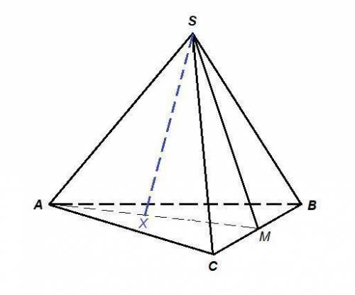 В правильной треугольной пирамиде PABC отрезок СН – медиана треугольника АВС, точка Y € CH. Докажите