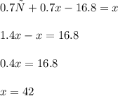 0.7х + 0.7x - 16.8 = x \\ \\ 1.4x - x = 16.8 \\ \\ 0.4x = 16.8 \\ \\ x = 42