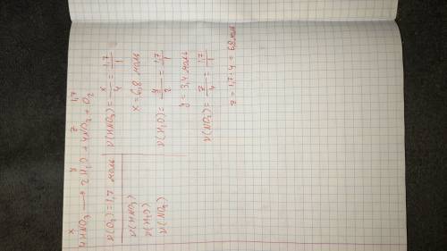 Решение H2 + S = HzS Дано n(H2) = 1,5 моль Найти: n(S) =? n(H2S) =? m(S) =? : 2)Дано: n(N20) = 3 мол
