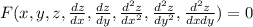 F (x,y,z,\frac{dz}{dx} ,\frac{dz}{dy} ,\frac{d^2z}{dx^2} ,\frac{d^2z}{dy^2} ,\frac{d^2z}{dxdy} ) =0