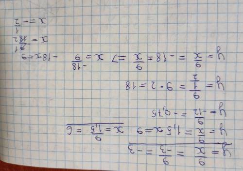Работа 12 вычисление значений функции по формуле, вариант 3