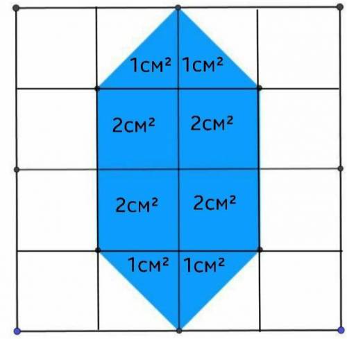 Квадрат площадью 32 разделили на 4 одинаковых квадрата и соединили две середины сторон квадрата с це