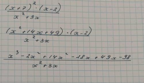 Решите неравенство (x+7)²(x-2)/x²+3x