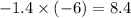 - 1.4 \times ( - 6) = 8.4