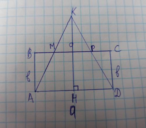 Докажите что прямоугольник ABCD и треугольник AKD изображённые на рисунке равновеликие и равноставле