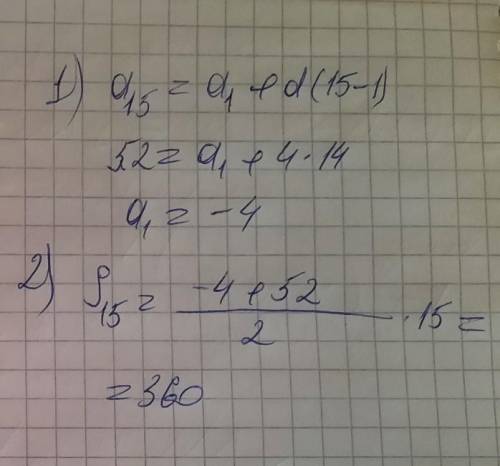 Знайдіть суму п'ятнадцяти перших членів арифметичної прогресії (аn), якщо а15=52,d=4