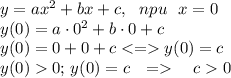 y=ax^2+bx+c,\:\;\, npu\:\;\, x=0 \\y(0)=a\cdot{0}^2+b\cdot{0}+c \qquad \quad \: \: \\ y(0)=0+0+c y(0)=c\\y(0)0;\, y(0)=c \quad {=} \quad\; c0