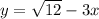 y=\sqrt{12} -3x