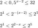 2 < 0,5^{x-2}\leq 322^1 < 2^{-(x-2)}\leq 2^52^1 < 2^{2-x}\leq 2^5
