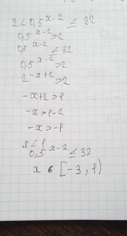 Сколько целых решений имеет неравенство 2<0,5^x-2<=32?