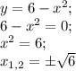 y=6-x^2;\\ 6-x^2=0;\\x^2=6;\\x_{1,2}=\pm\sqrt{6}