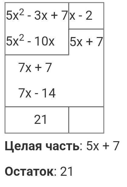 Используя теорему Безу, найдите остаток от деления многочлена 5x^2-3x+7 на двучлен (x-2)