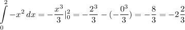 \displaystyle \int\limits^2_0 {-x^2} \, dx = -\frac{x^3}{3} |^{2} _{0} =-\frac{2^3}{3}-(-\frac{0^3}{3}) = -\frac{8}{3}=-2\frac{2}{3}