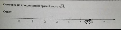 8 Отметьте на координатной прямой число под корнем35