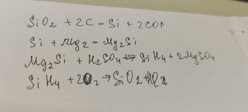 ХИМИЯ напишите уравнение реакции, соответвующих следующим превращениям: SiO2→Si→Mg2Si→SiH4→SiO2 зара