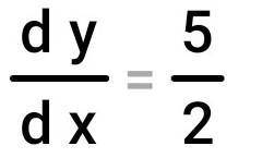 Решить систему уравнений 5x-2y=7 3x+4y=25
