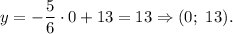 \displaystyle y=-\frac{5}{6} \cdot 0+13=13\Rightarrow (0;~13).