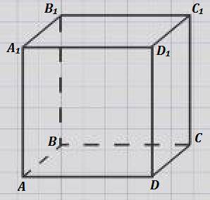 Выполните чертёж куба АВСДА1В1С1Д1. По чертежу укажите а) прямые параллельные для прямой В1С1 б) пря