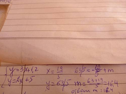Объясните как это решить!! При якому значенні m графіки функцій y=3x+1,2 y=2x+5 і y=-x+m перетинають