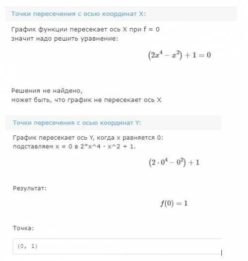 Построить график функции f(x)=2x^4-x^2+1