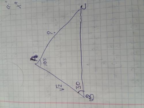 У трикутнику abc ab=корінь 2 см, кут a= 105 градусів, кут b= 30 градусів. знайти сторону ac