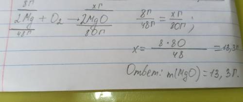 по химиирассчитать массу оксида магния, образующего при сгорании 8 г магния