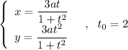 \left\{\begin{array}{l}x=\dfrac{3at}{1+t^2}\\y=\dfrac{3at^2}{1+t^2}\end{array}\right\ \ ,\ \ t_0=2