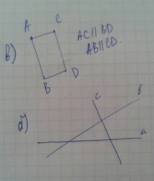 Выполните рисунок, соответствующий каждой описанной ситуации: а) прямые а и b пересекаются и АB//b б