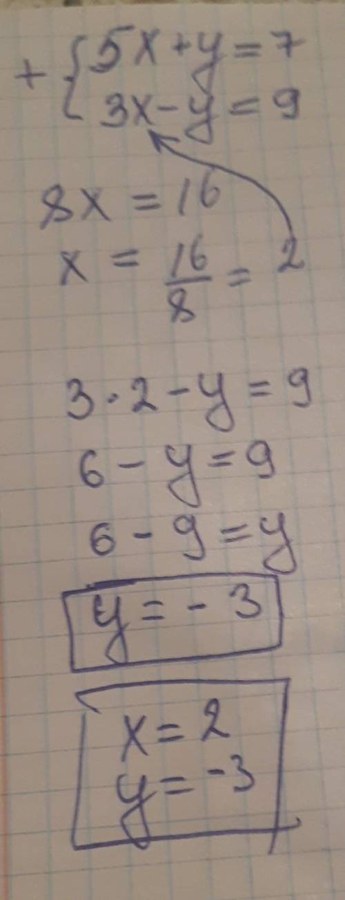 {5x+y=7 {3x-y=9 решите систему уровнения используйте метод постановки .