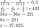 \frac{x}{15-2}-\frac{x}{15+2} =0,5 \\\frac{x}{13}-\frac{x}{17} =\frac{1}{2}\ |*442\\ 34x-26x=221\\ 8x=221\\x=27,625.