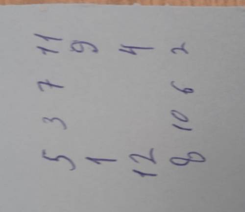 Домашнее задание В пустых квадратах вставь числа от 1 до 12 так, чтобы их сумма на каждой стороне бы