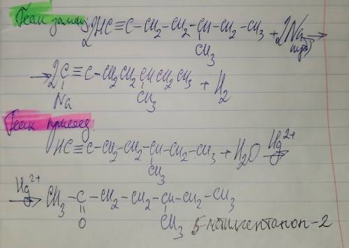 Для углеводорода 5-метилгептин-1 приведите примеры реакции присоединения и замещения. Назовите получ