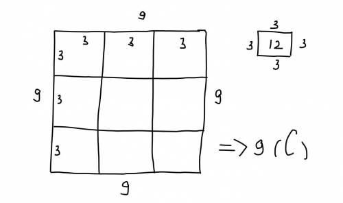 2. Сколько нужно квадратов с периметром 12 см, чтобы получить фигуру площадью 81 см?? А) 4 В