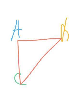 На координатной плоскости постройте фигуру с вершинами А(-4;7), В(6;7),С(-4;-3). какая это фигура!