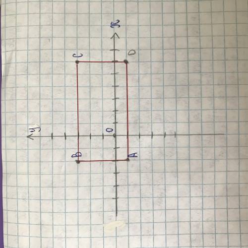 Постройте прямоугольник АBCD с координатами трёх вершин А(-2;-1),В(-2;3) и С(6;3) 1)Определите коорд