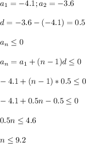 \displaystyle a_1=-4.1; a_2=-3.6d=-3.6-(-4.1)=0.5a_n\leq 0a_n=a_1+(n-1)d\leq 0-4.1+(n-1)*0.5\leq 0-4.1+0.5n-0.5\leq 00.5n\leq 4.6n\leq 9.2