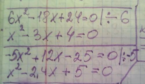 Запиши зведене квадратне рiвняння, рiвносильне рiвнянню: 6х² -18х + 24 = 0-5х² + 12х - 25 = 0