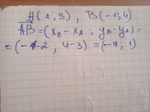 Знайдіть координати вектора AB якщо A (2 ; 3) ,. B (- 1 ;4)