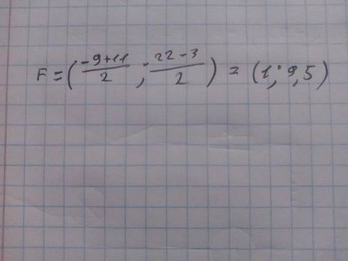 Які координати має точка F відносно якої симетричні точки М(-9;22) і К(11;-3)