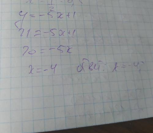 Знайдіть значення аргументу при якому функція у=-5х+1 дорівнює 21.