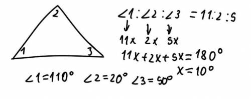 Знайти кути трикутника, якщо градуснi мiри пропорційні числам 11,2,i 5.