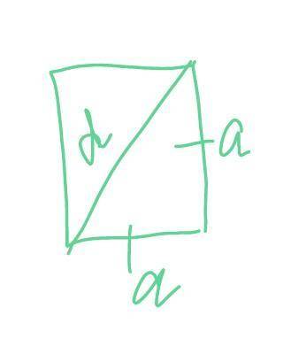 Довжина діагоналі квадрата дорівнює сантимерів. Обчисліть його площу