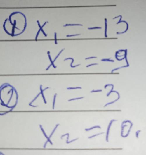 Теорема Виета x²+22x+117=0 x1+x2= x1×x2= x2−7x−30=0 x1+x2= x1×x2=