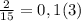 \frac{2}{15}=0,1(3)