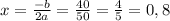 x=\frac{-b}{2a}=\frac{40}{50}=\frac{4}{5}=0,8