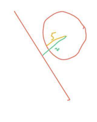 Вари 1. Определите взаимное расположение прямой и окружности, если радиус окружности равен 5 см, а р